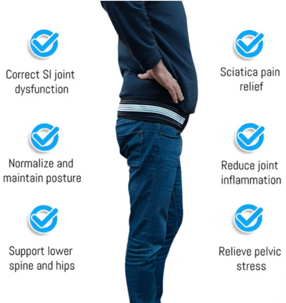 SacroHeal Pelvic Support Belt